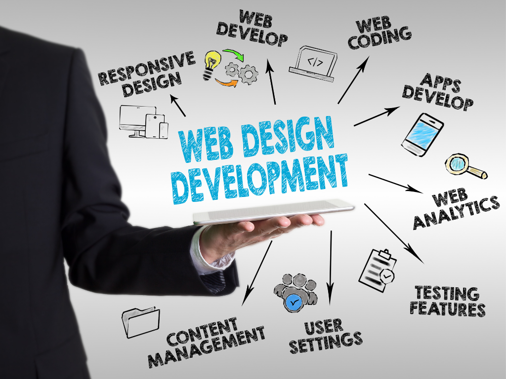 The Role Of Content In Web Design And SEO